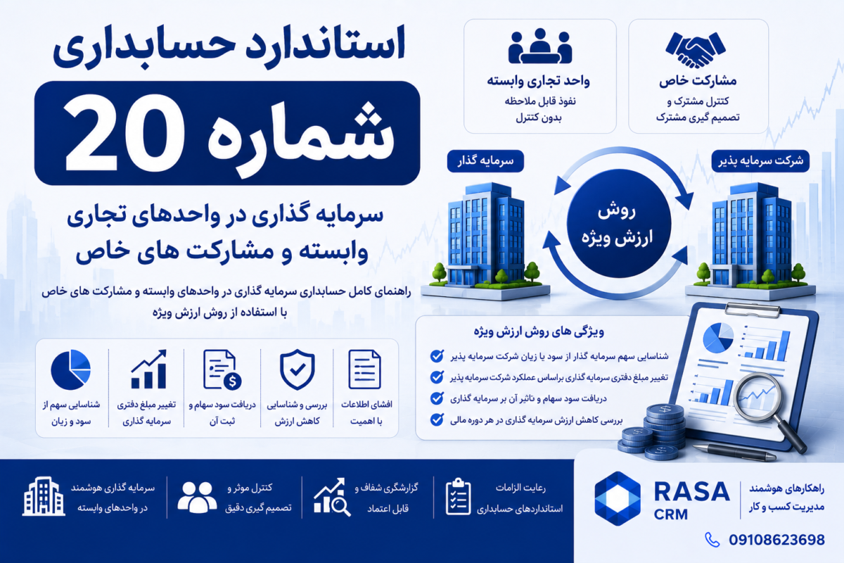 استاندارد حسابداری شماره ۲۰