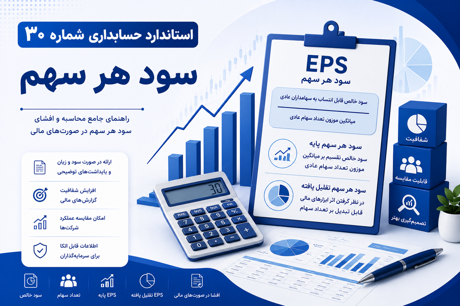 استاندارد حسابداری شماره 30