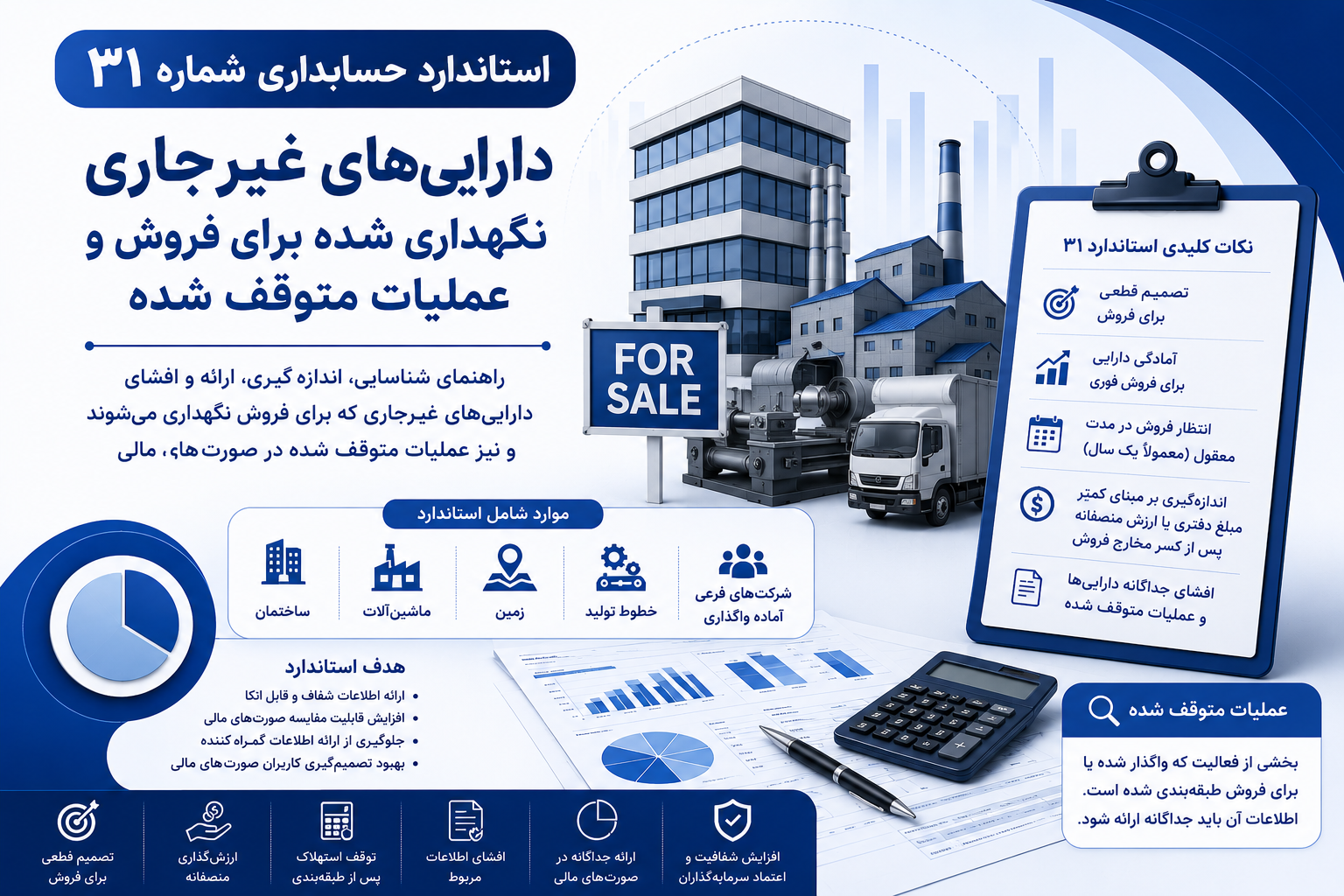 استاندارد حسابداری شماره 31