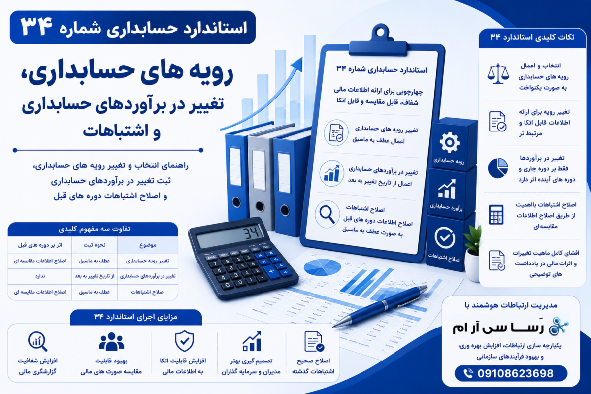 استاندارد حسابداری شماره 34