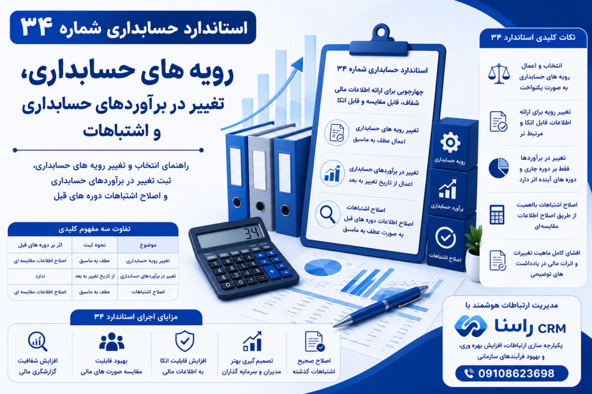 استاندارد حسابداری شماره 34