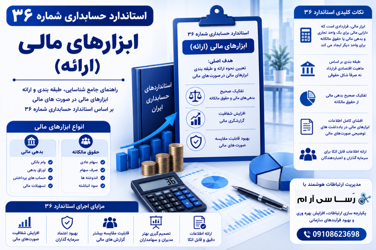 استاندارد حسابداری شماره 36