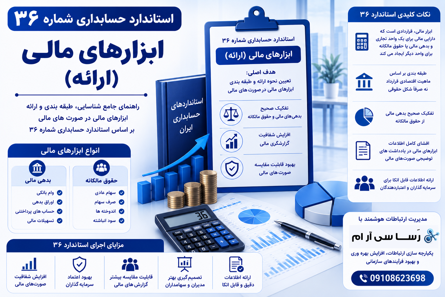 استاندارد حسابداری شماره 36