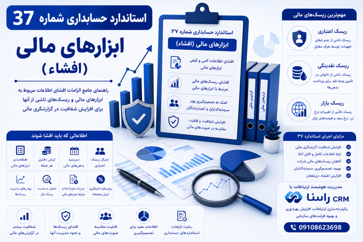 استاندارد حسابداری شماره 37