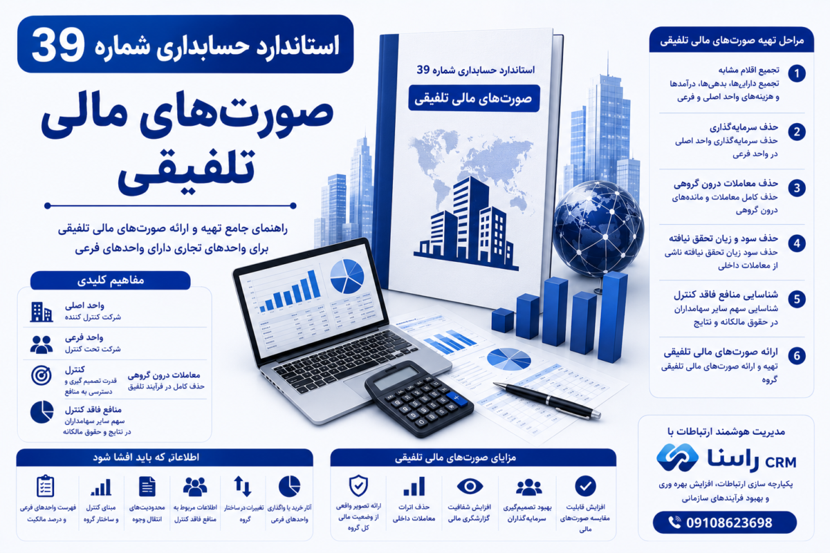 استاندارد حسابداری شماره 39