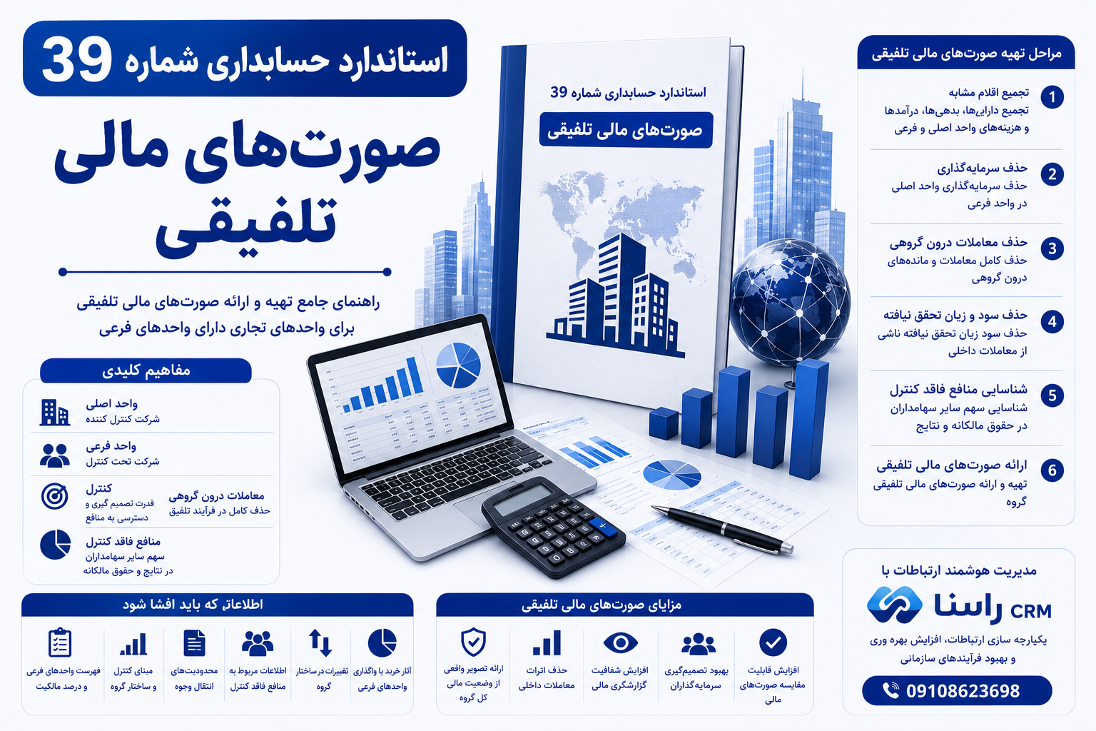 استاندارد حسابداری شماره 39