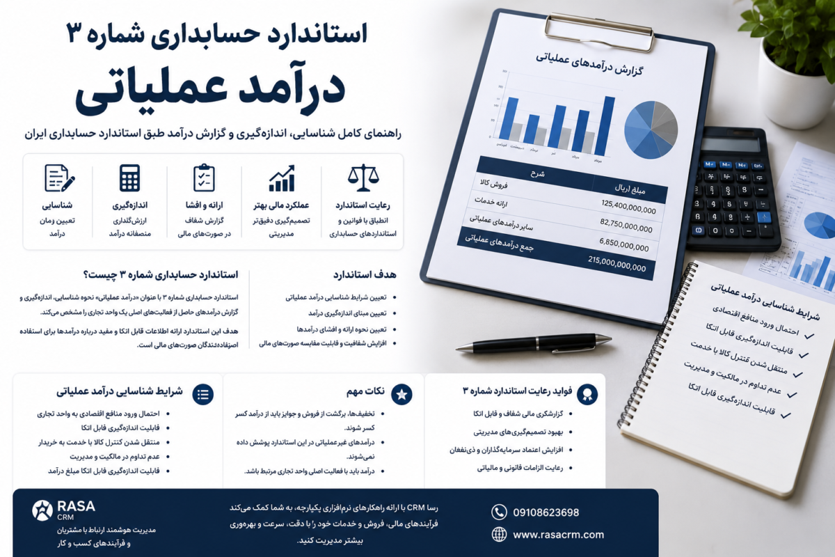درآمد عملیاتی به زبان ساده استاندارد حسابداری شماره 3