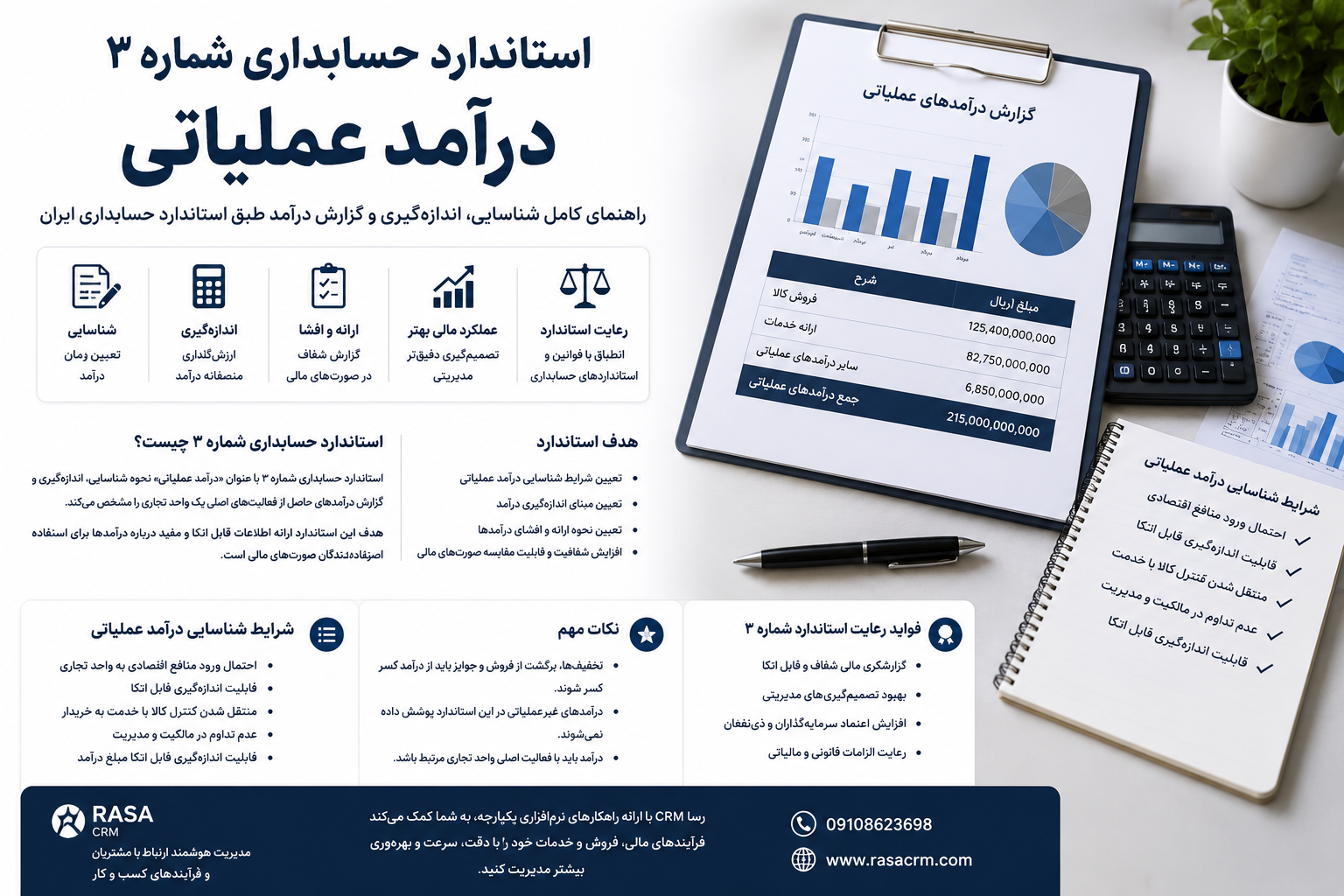 درآمد عملیاتی به زبان ساده استاندارد حسابداری شماره 3