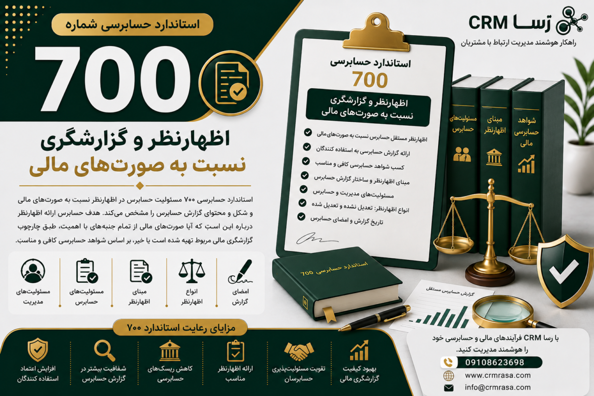 استاندارد حسابرسی 700