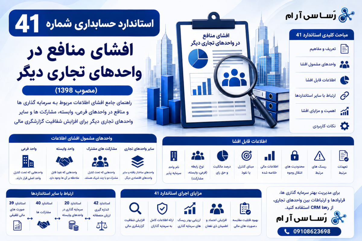 استاندارد حسابداری شماره 41