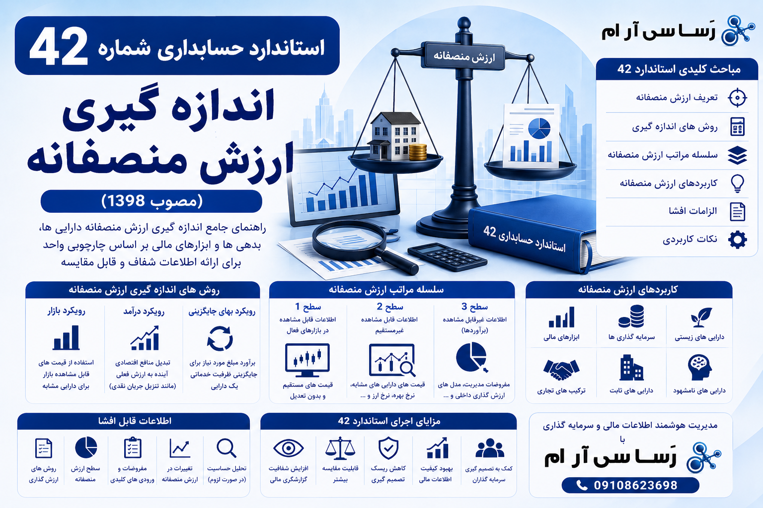 استاندارد حسابداری شماره 42