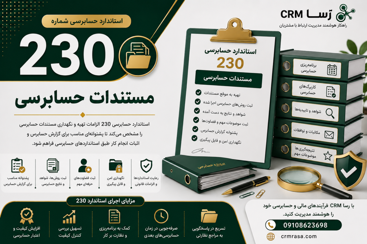 استاندارد حسابرسی 230
