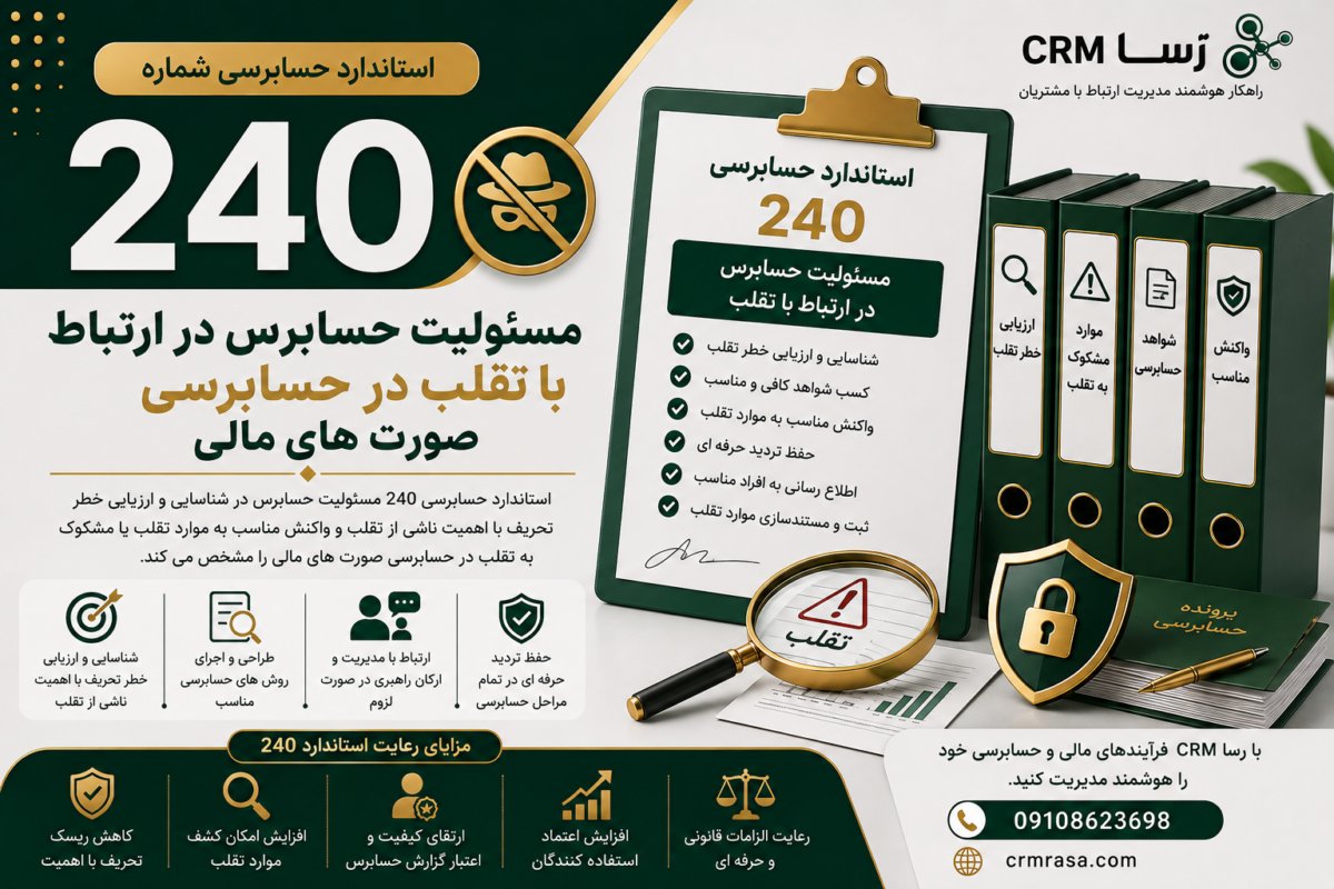 استاندارد حسابرسی 240