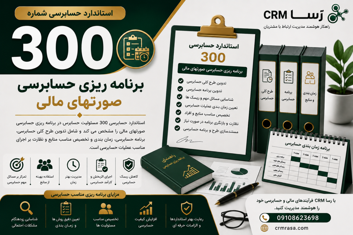 استاندارد حسابرسی 300