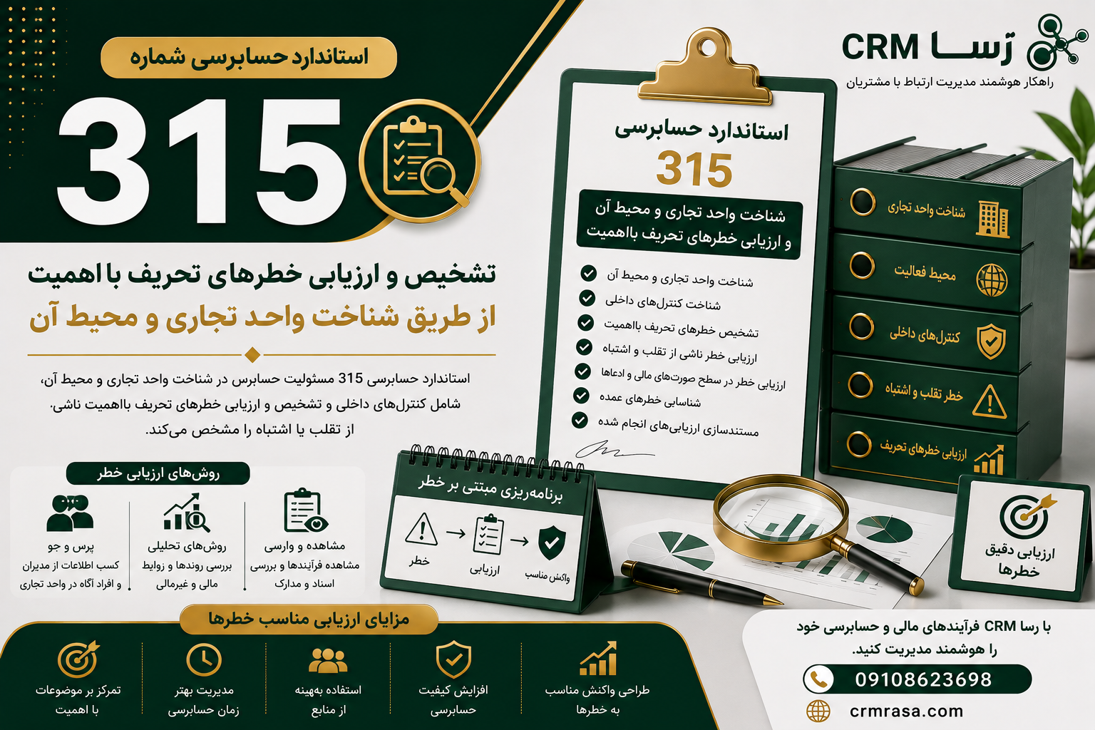 استاندارد حسابرسی 315