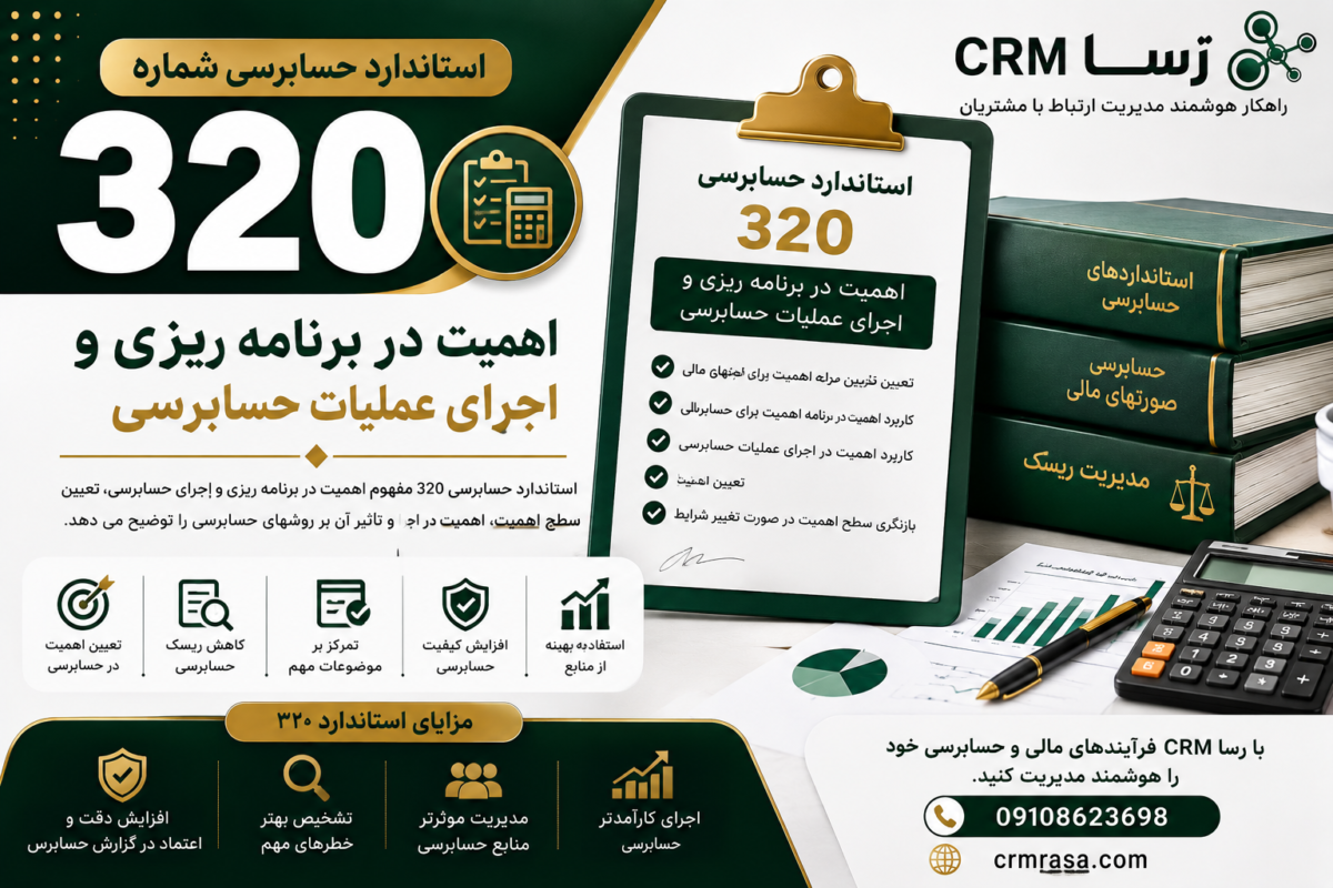 استاندارد حسابرسی 320