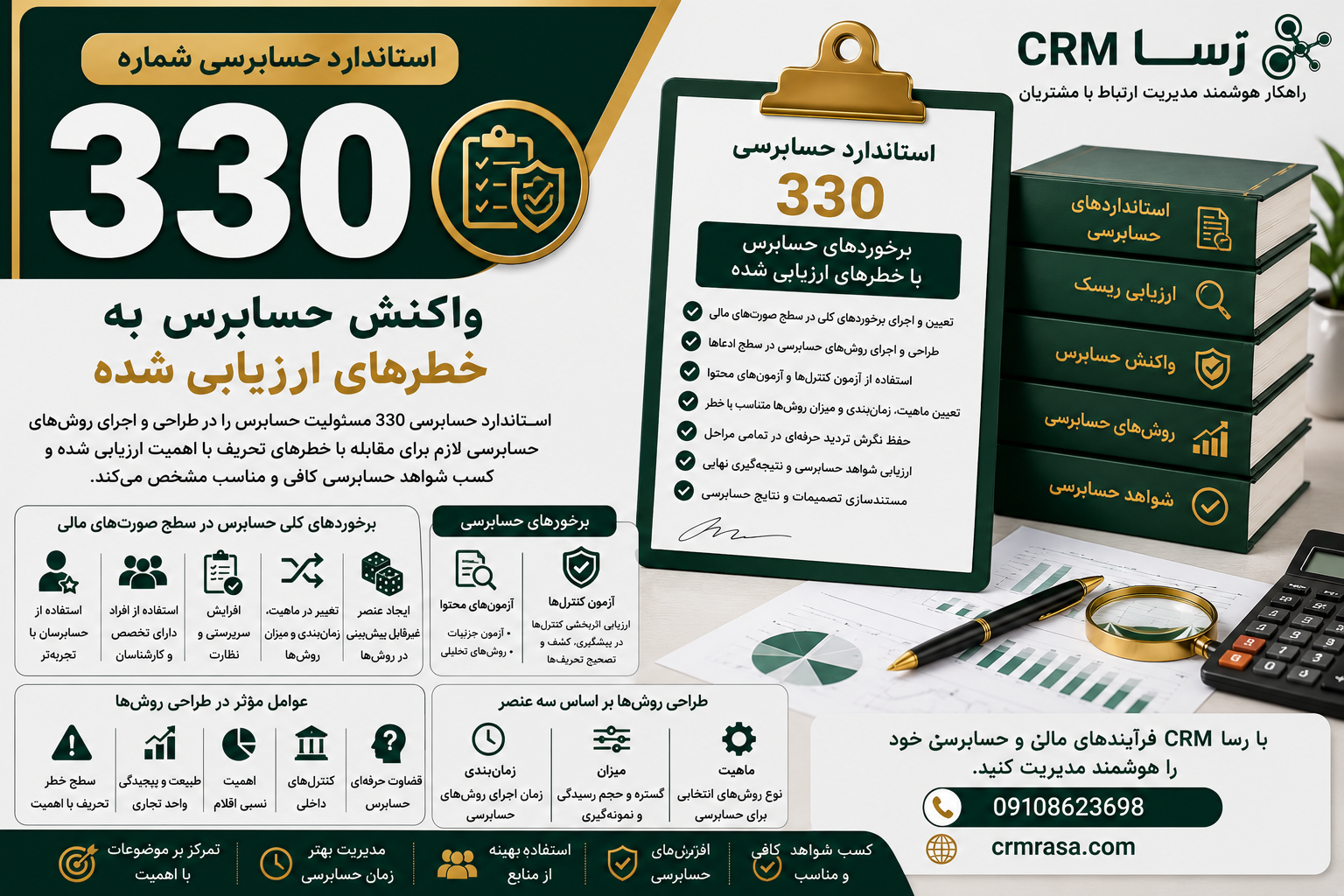 استاندارد حسابرسی 330
