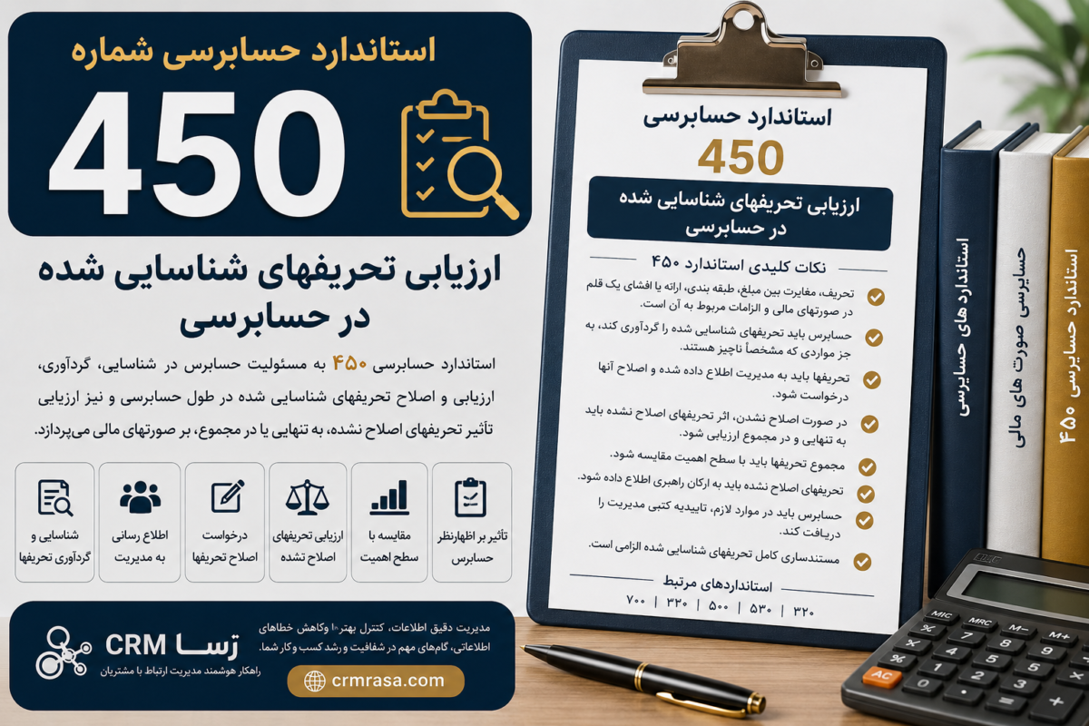 استاندارد حسابرسی 450
