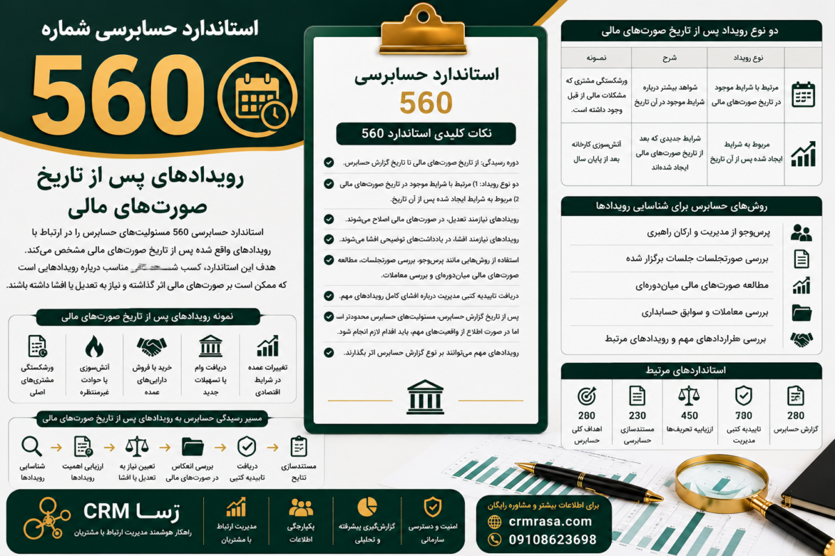 استاندارد حسابرسی 560