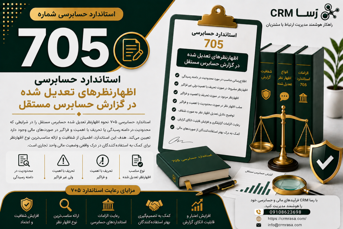 استاندارد حسابرسی 705