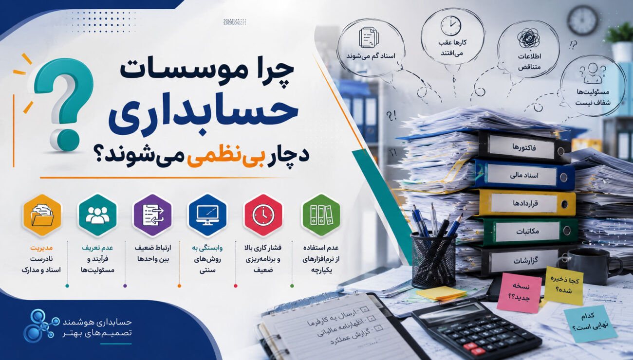 نظم در موسسات حسابداری
