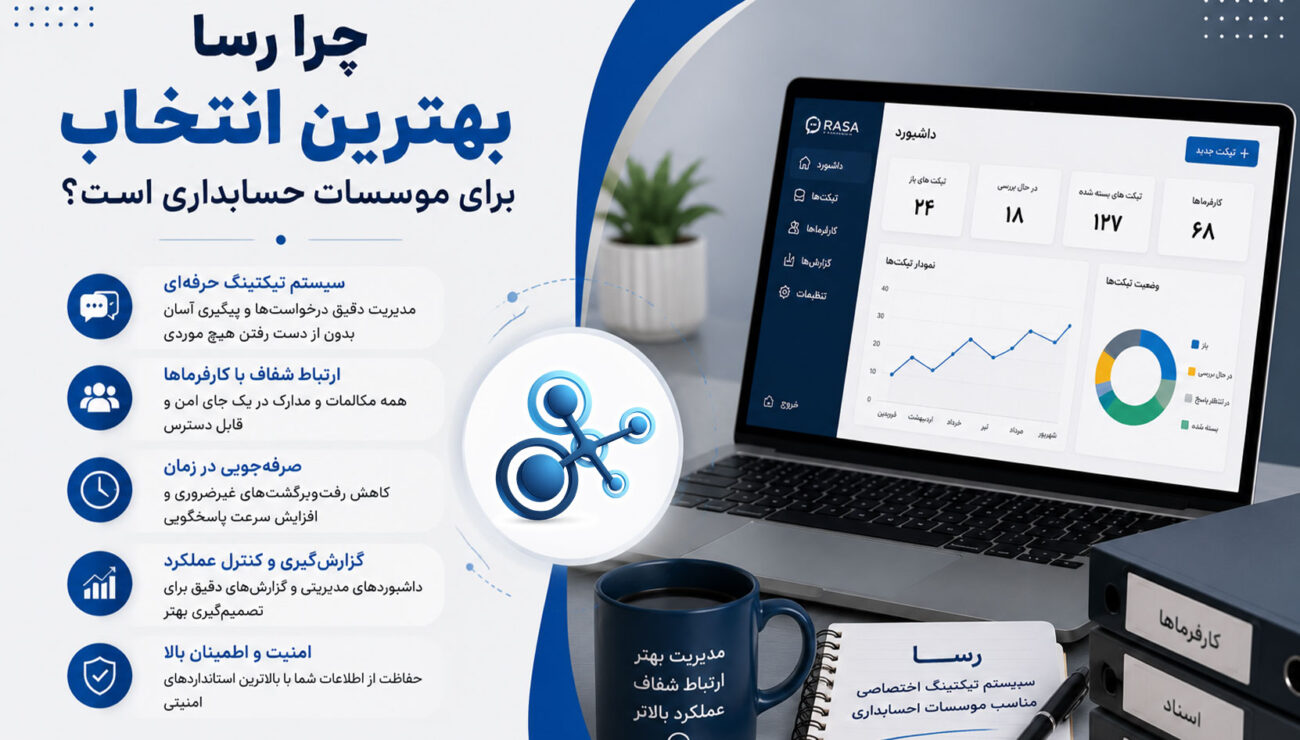 سیستم تیکتینگ و تعریف رسا