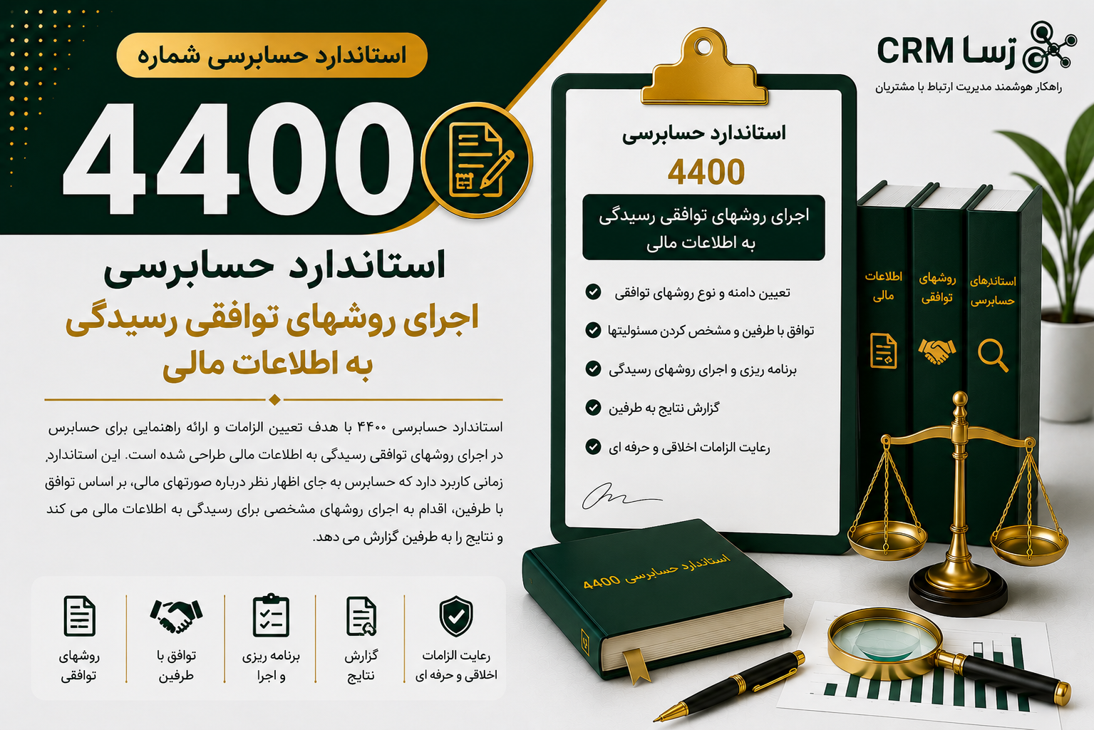 استاندارد حسابرسی 4410