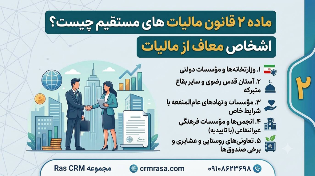 ماده ۲ قانون مالیات های مستقیم