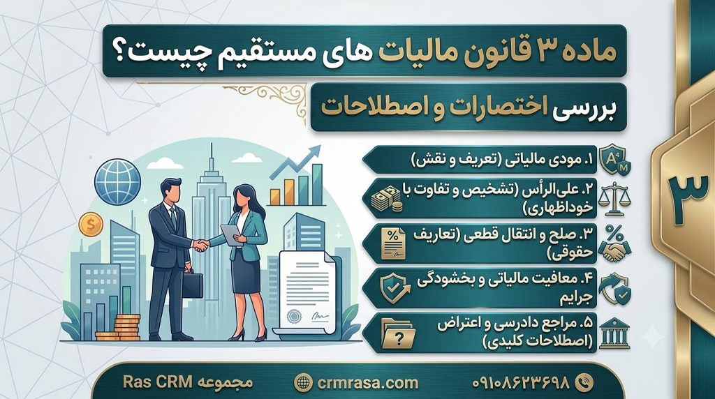 ماده ۳ قانون مالیات های مستقیم